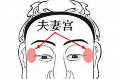 婚姻算命分析哪些面相容易招惹婚外情？