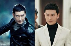 六大注定富贵好命男人面相