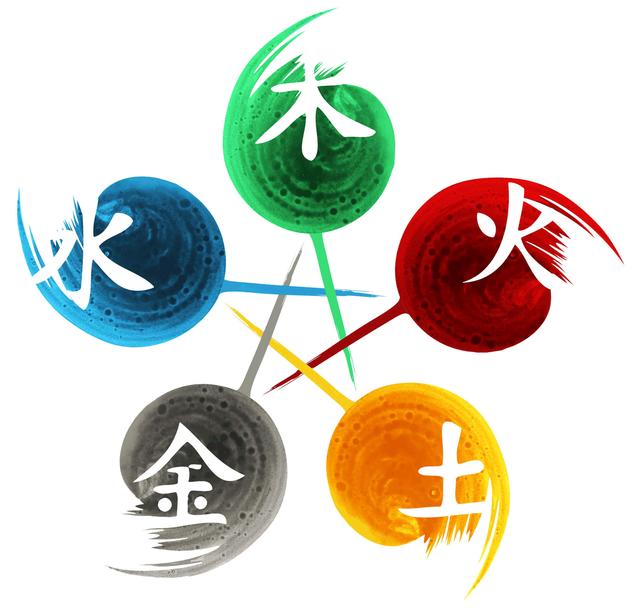 八字预测五行木旺是命硬吗命怎么样