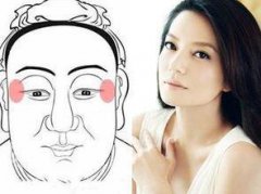 眉毛粗的女人好不好，面相教你从眉毛看女人命运