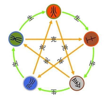 1579058544280997.jpg 593d00010a4a876e592d.jpg