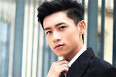 命运测算男命食伤旺说明什么?是不是好命