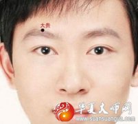 十大吉痣有哪些？相面算命男人身上十大吉痣解析