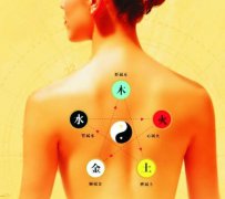 解读易经怎样知道八字格局缺什么