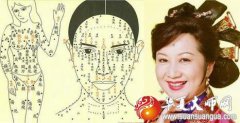 [痣相学]女人较隐私部位的痣相解说