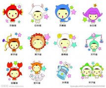 2020年5月25日十二星座运势播报