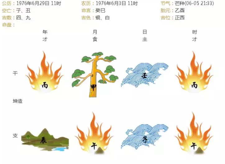 专业起名网站:英文名汉语拼音的字母，可能不是你的幸运字母