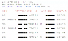周易六爻算命_卦象解析能否评级成功？