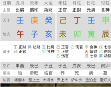 批八字算命_化神过旺木旺之极方局相混气杂不纯事业易生变动