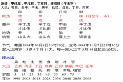 批八字算命_今年有姻缘的八字甲戌甲戌丁亥庚戌