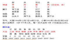 八字命理学_壬申己酉戊子戊午的女性的婚姻状况