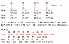 生日时辰算命_丁丑丁未辛未乙未地支丑未冲被冲坏藏干中的子水和辛金