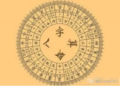 生辰八字算命_生辰八字算命大师教你用八字识人