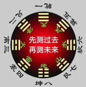 生辰八字算命_容易“晚婚”的漂亮女生的正缘