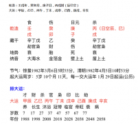 八字算命法_八字中三婚的特点分析