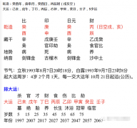 生辰八字算命_八字中的求财方位