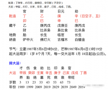 生辰八字算命_八字中克的特点