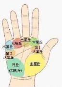 手相怎么看财运_食指下面靠进拇指的那个地方有红润色点时风水怎么样