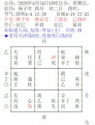周易八字测算_庚午丁亥丁酉乙巳女事业频繁遇挫该如何改善