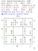 八字算命法_甲戌庚午甲戌丙寅此次与相亲对象有希望走到一起么？
