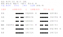 六爻算命_什么房子住进去后对家人有益