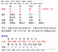 周易八字测算_八字水太旺容易有二婚危机