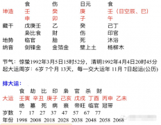周易八字测算_月支卯木和日支子水相刑易有不愉快的口舌是非