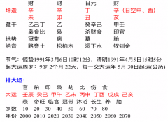 批八字算命_四柱纯阴的八字婚姻如何