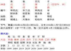 周易八字测算_从八字分析你和佛道方面缘分