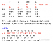 周易八字测算_戊辰年性格急躁急于求成!千万不要走捷径！
