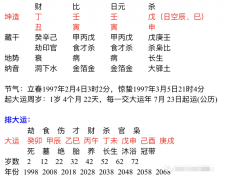 生辰八字算命_从八字看他们今年能否顺利结婚