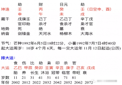 阴历生辰八字算命_八字解析婚姻不好有什么需要注意的