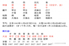 风雅颂易经网_癸亥年生人八字自坐禄对婚姻不利该怎么办