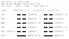 六爻算命_从卦象上看我们什么时候能够真正的在一起（算命先生解析）