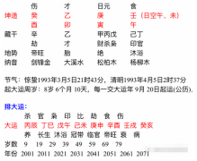 算命先生_2020年开始好运的人有什么共同特征（算命先生解析）