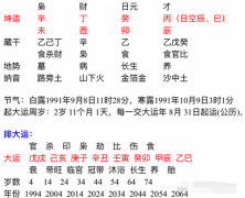 算命先生_婚姻来得晚的八字 (算命先生解析)