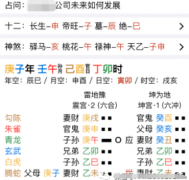 六爻占卜_六爻测财运为华东某企业测2020年下半年发展状况（算命先生解析）