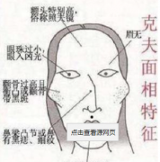 风雅颂易经网_解析败男人事业的女人面相是真的么（算命先生解析）