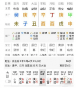 风雅颂易经网_小病缠身几多年什么时候能情况转好？（算命先生解析）