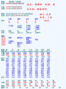八字命理学_解析胡耀邦的命局（算命先生解析）