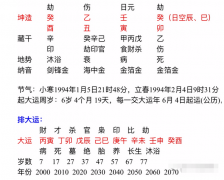 在线合婚_为何伤官见官对女命婚姻是不利[案例]