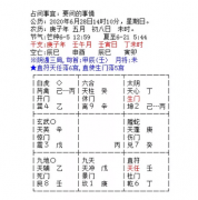 奇门遁甲算命_父母身体健康情况[案例]