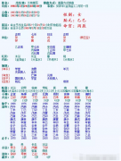 在线合婚_婚姻非常好的女人具备什么特点[案例]