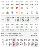 在线合婚_劫财过旺爱夺财波折过后又是春[案例]