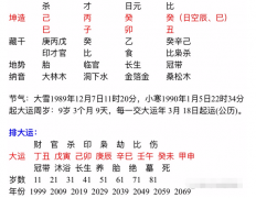 生辰八字分析婚姻宫三合比劫_易有第三者的八字[案例]