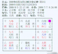 奇门遁甲算命_测问新介绍的人能成吗（案例）