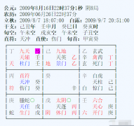 奇门遁甲术算命_和以前男朋友还能否复合？（案例）