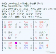 奇门遁甲术算命_卦例测与异性同事交往可行吗 （案例）