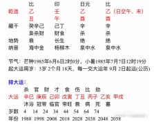 财运算命_我老公欠下20来万的外债什么时候能还清（案例）