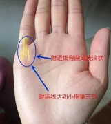 看相算命图解_什么样的手相较漏财_穷苦一生（算命先生解析）